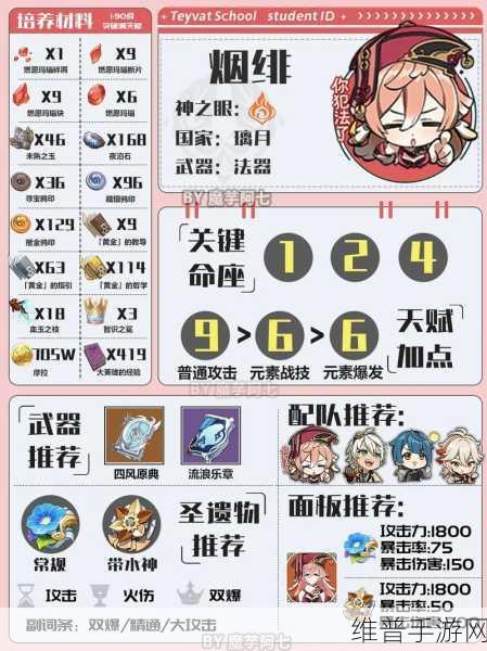 原神烟绯阵容武器及圣遗物搭配攻略,全面解析烟绯玩法