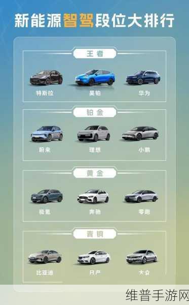 北京智驾巨头160亿大单背后的新能源市场变革与手游攻略数据新机遇