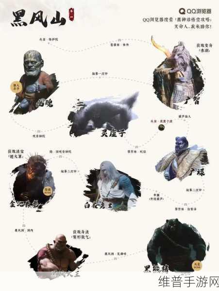 黑神话悟空聚形散气获取全攻略