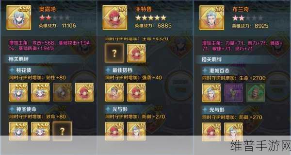 原神，低金打造超强战队攻略