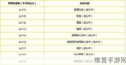 聊斋传说手游，全方位攻略指南