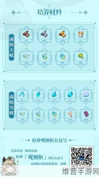 原神菲米尼，全方位深度培养攻略