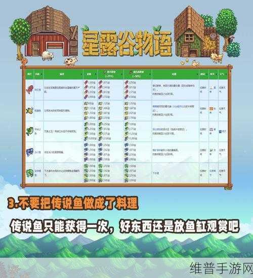 星露谷物语鸡蛋孵化秘籍大公开