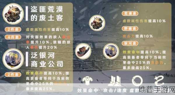星穹铁道瓦尔特角色深度攻略大全