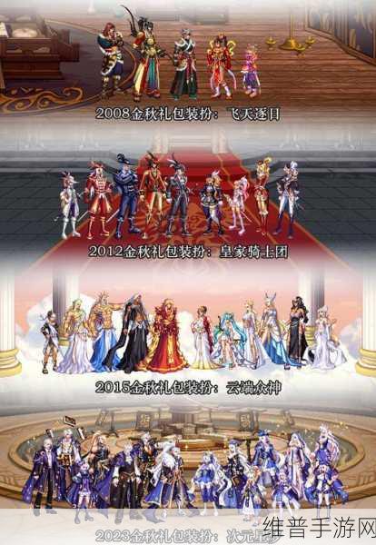 DNF 2024 春节套幻克隆皮肤装扮礼盒大揭秘