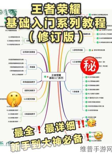 王者荣耀上分秘籍，手游公司视角下的高效攻略