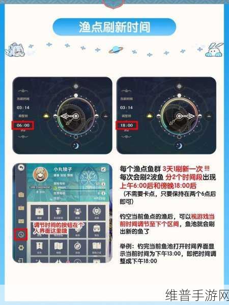 原神钓鱼玩法深度技巧与策略指南
