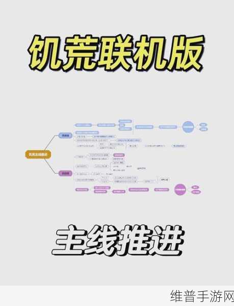 饥荒联机版深度攻略,以眼还眼联动道具及BOSS全解析