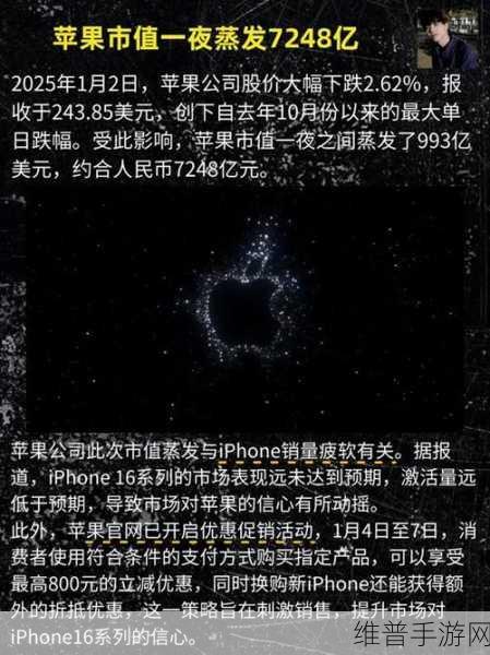 苹果市值新高，手游市场再掀波澜，苹果如何借势重夺全球第一