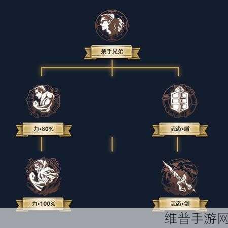 梦幻模拟战户愚吕兄弟毕业装备搭配全攻略