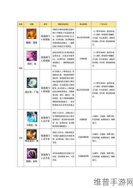 剑灵师徒活动深度解析，能否同时担任师父与徒弟角色？