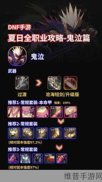 DNF 鬼泣技能补丁卡赞深度解析与实战应用指南