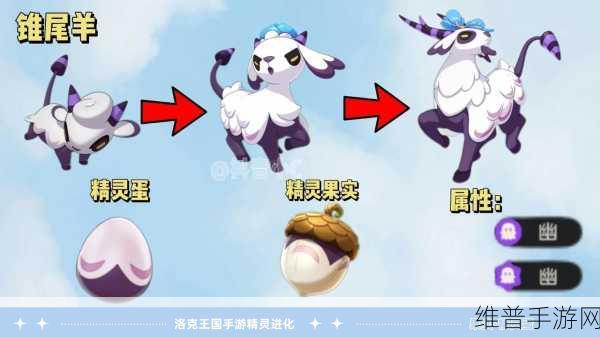 洛克王国，精灵酷比的深度剖析