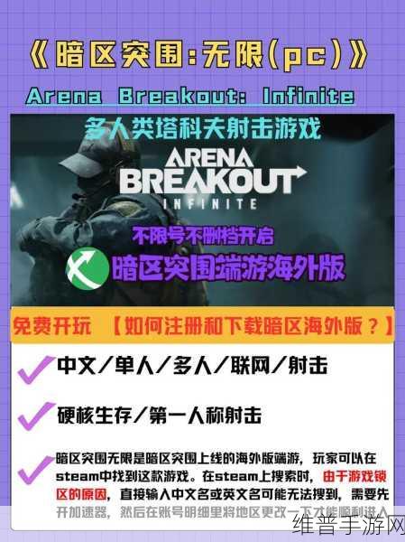 暗区突围公测历程与深度攻略指南