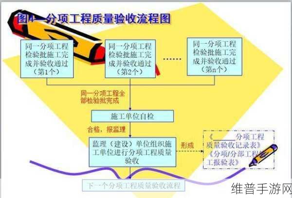 冰原守卫者建筑物建造指南与资源管理高效技巧