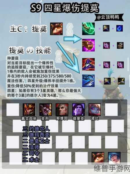 云顶之弈提莫深度攻略,S5赛季提莫玩法全解析