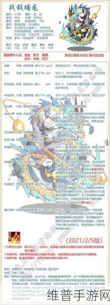 洛克王国非凡套装获取攻略与代码详解