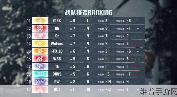 第五人格秋季赛精彩回顾与未来展望