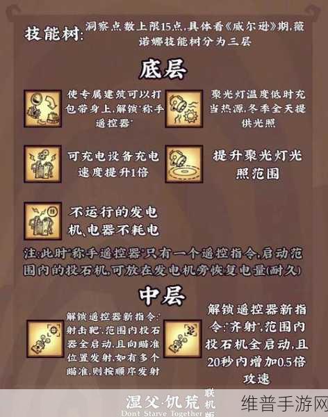 饥荒新角色薇诺娜深度解析与能力一览