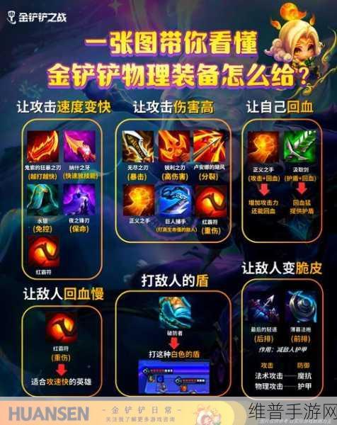 云顶之弈黑暗金铲铲装备合成攻略大全,全面解析合成公式与策略