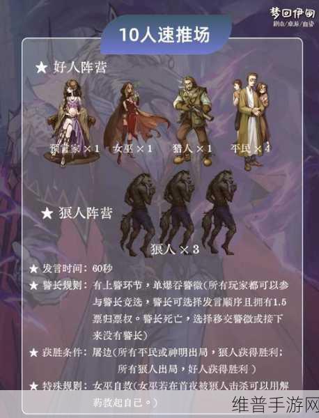 狼人杀手游攻略,5人狼人游戏配置详解