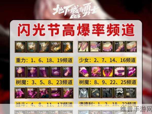 地下城与勇士手游，骨戒破招 bug 补偿与优化全解析