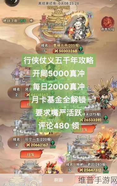 行侠仗义五千年门客培养与运用秘籍