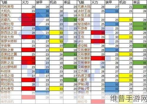 不思议迷宫冒险迷宫村职业详解与转职攻略大全