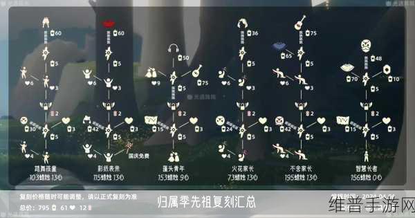 光遇先祖位置全解析，全地图先祖位置详细介绍