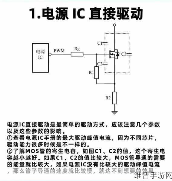 手游硬件知识揭秘，常见场效应管类型及其工作原理