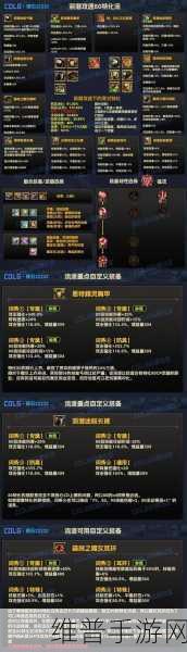 DNF神界版本深度攻略，清渊之力获取全解析