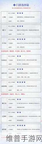 神武 3 手游，全方位攻略秘籍大公开