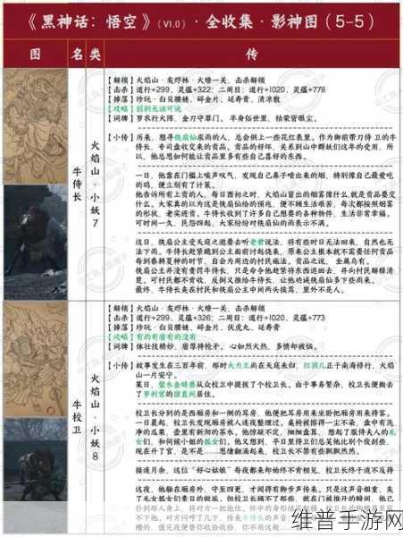 黑神话悟空盘丝岭太乙紫金丹寻觅全攻略