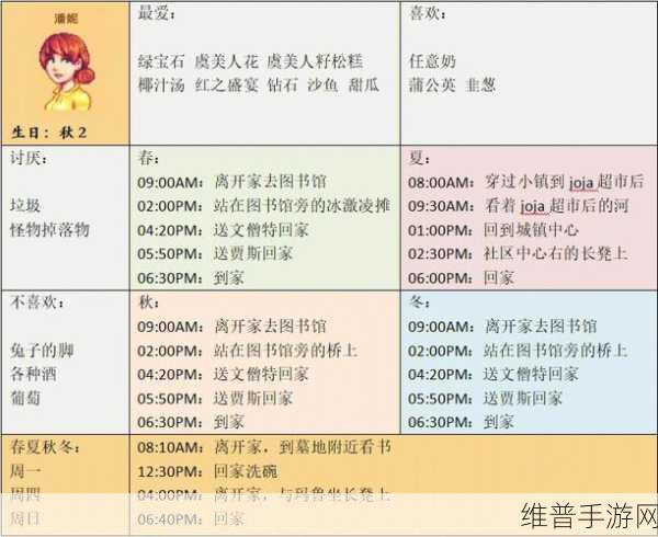 星露谷物语五彩碎片获取秘籍大公开