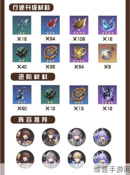 崩坏星穹铁道素裳遗器光锥完美搭配指南