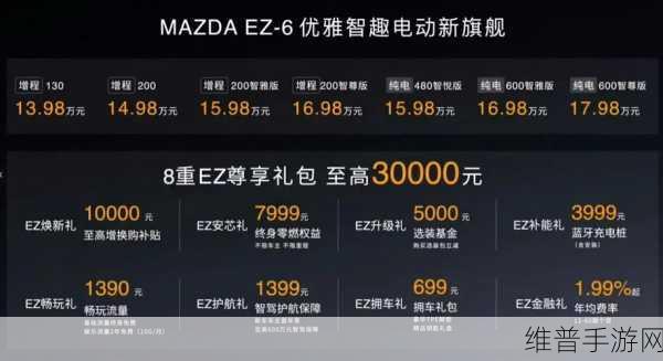 长安马自达EZ-6新合资时代首秀，手游跨界联动正式登陆市场全攻略