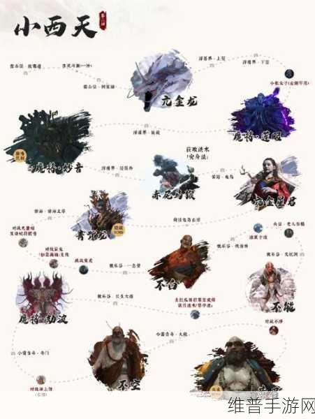 黑神话悟空，波里个浪 BOSS 位置全解析