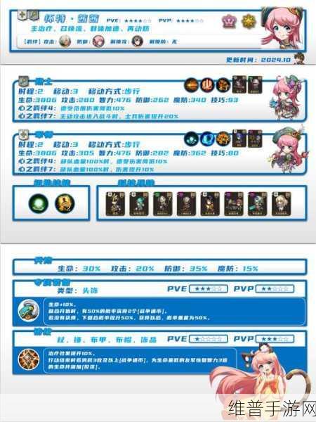 梦幻模拟战深度解析，帝国阵容高效培养策略