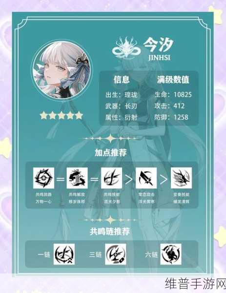 天谕手游,装备提炼与特效转移的深度攻略