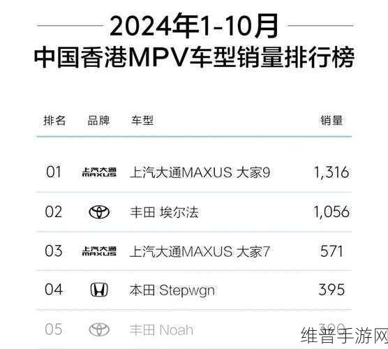 上汽集团携MG品牌强势入驻埃及，手游公司视角下的新机遇与攻略数据
