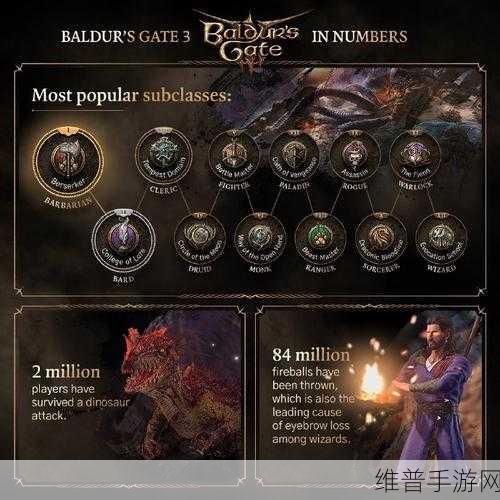 博德之门3深度攻略,明萨拉入队方法与角色选择分析