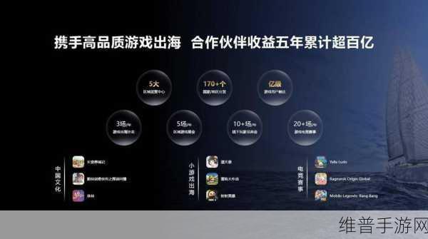 元境担纲社会责任，共筑手游产业新未来——深度解析2021年度中国游戏产业年会