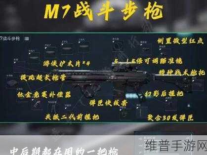 三角洲行动新手武器配件改装秘籍大公开