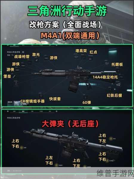 三角洲行动新手武器配件改装秘籍大公开