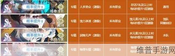 白荆回廊同行烙痕效果全解析