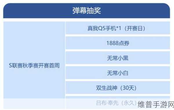 QQ飞车手游奉先金印全攻略,获取与作用深度解析
