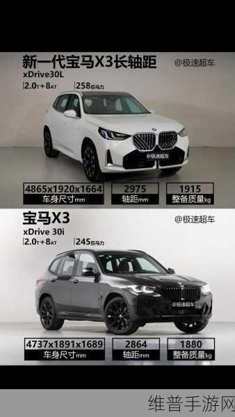 国产手游新纪元，以宝马X3新面貌为灵感的数据攻略解析