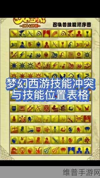 梦幻西游手游神兽实用排行榜及深度解析