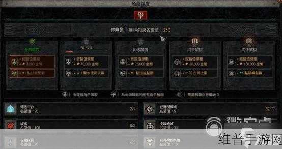 暗黑破坏神4声望刷取攻略，详细方法与技巧分享