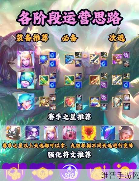 深入解析端游云顶之弈战斗模式与流程秘籍